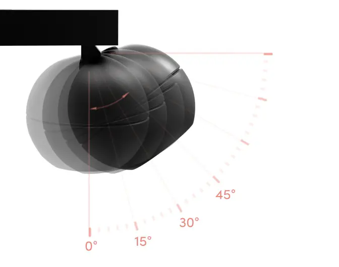 Pivot sistema de rotación